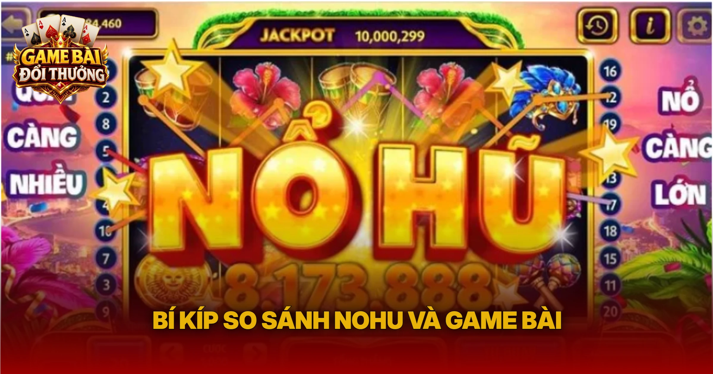 Bí Kíp So Sánh NOHU Và Game Bài